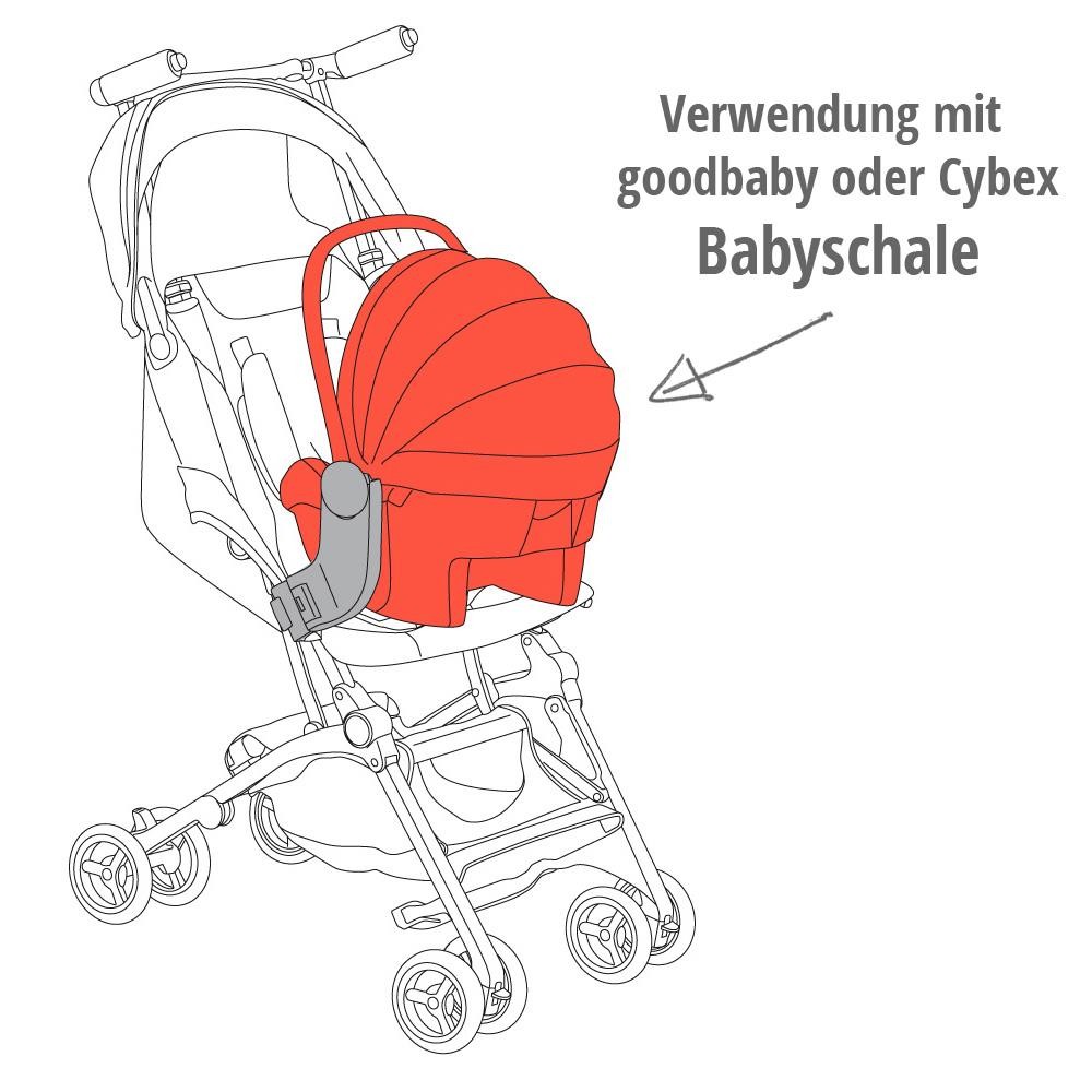 Gb pockit hotsell plus maxi cosi