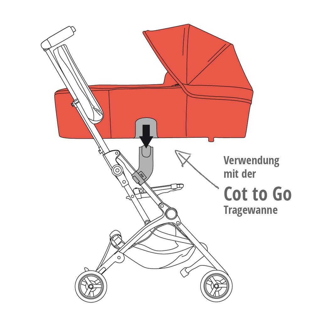 Pockit Babyschalen Adapter KidsComfort.eu