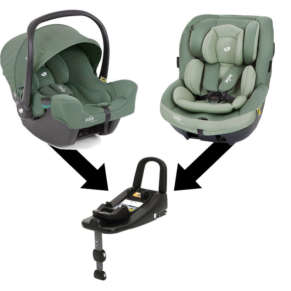 Joie i-Venture R Kindersitz System & i-Snug 2 - Kidscomfort